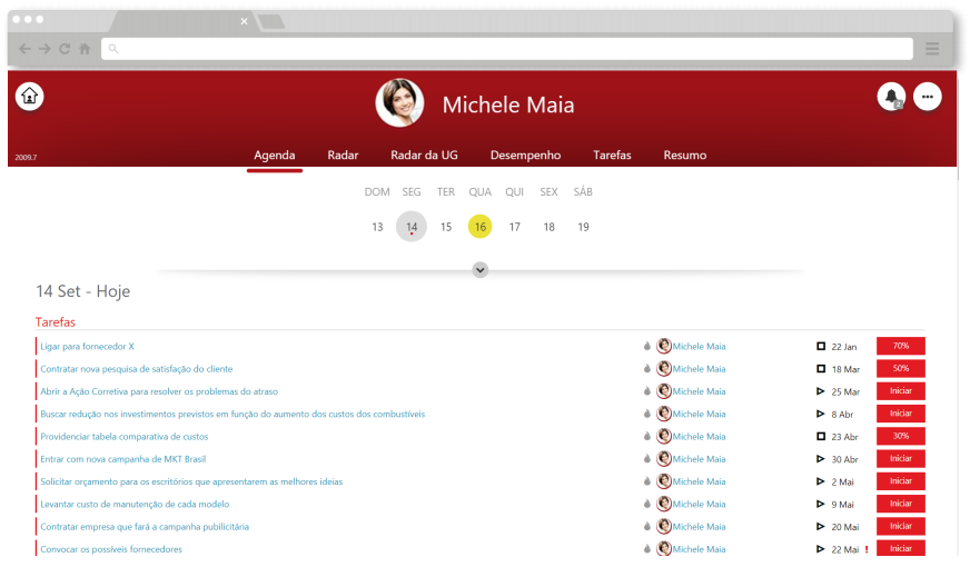 screenshot of STRATWs ONE